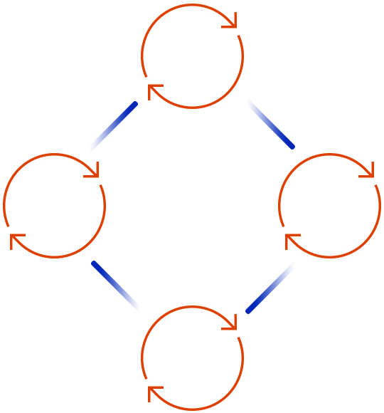 https://www.adysyafitry.com/wp-content/uploads/2020/08/tc_scheme.png